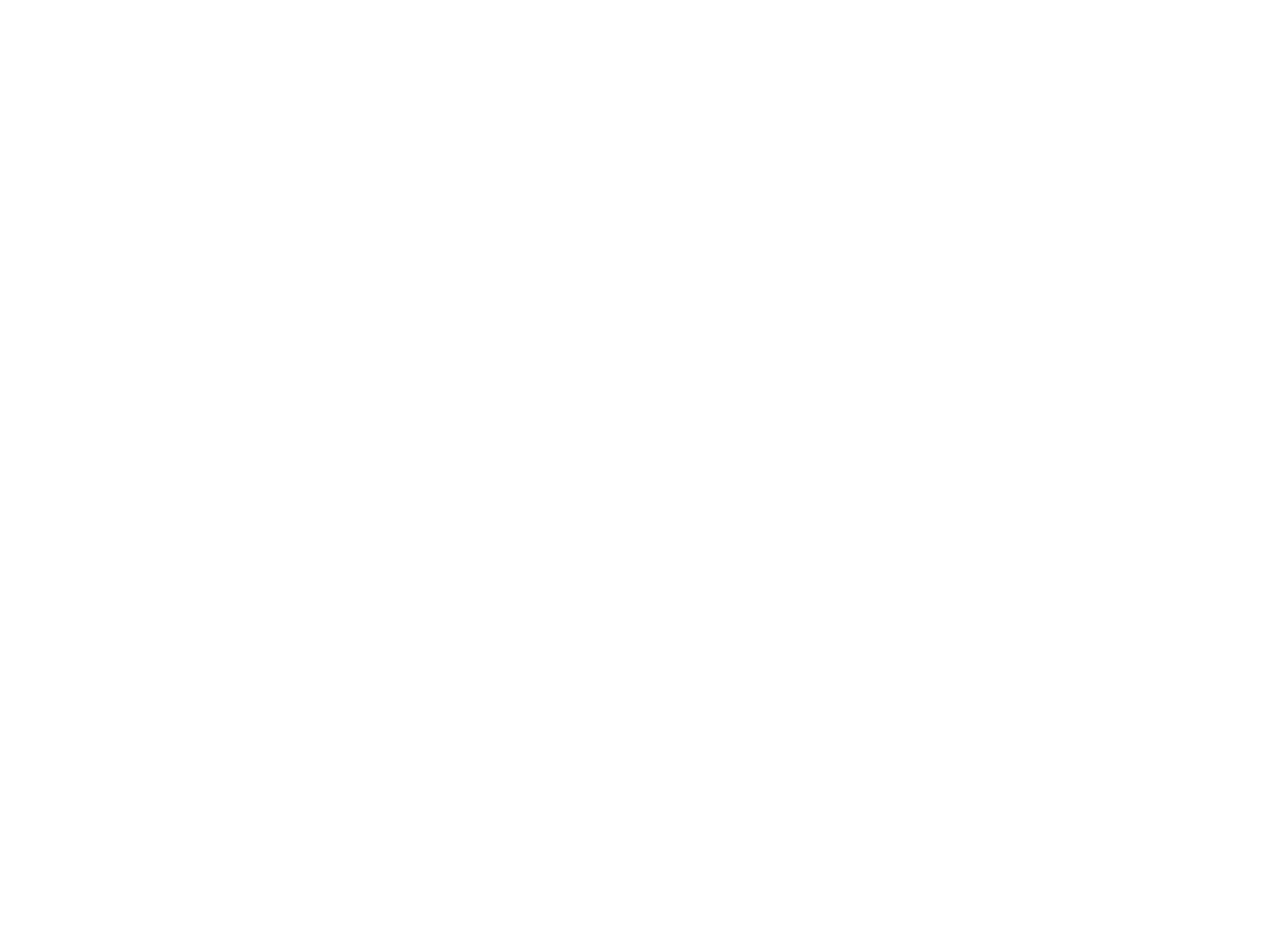 hyfy 